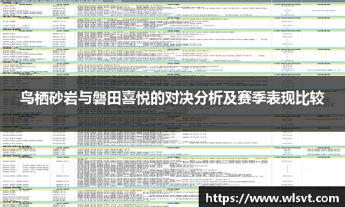 鸟栖砂岩与磐田喜悦的对决分析及赛季表现比较